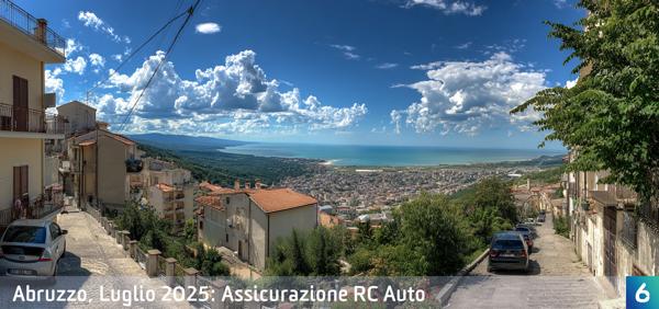 Osservatorio Prezzi Assicurazione Auto in Abruzzo in Luglio 2025