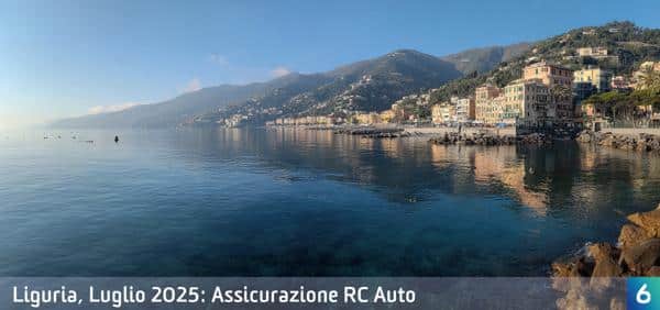 Osservatorio Prezzi Assicurazione Auto in Liguria in Luglio 2025