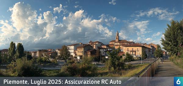Osservatorio Prezzi Assicurazione Auto in Piemonte in Luglio 2025