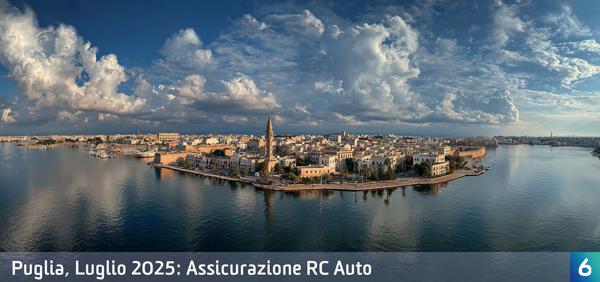 Osservatorio Prezzi Assicurazione Auto in Puglia in Luglio 2025