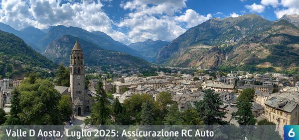 Osservatorio Prezzi Assicurazione Auto in Valle D Aosta in Luglio 2025