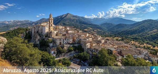Osservatorio Prezzi Assicurazione Auto in Abruzzo in Agosto 2025