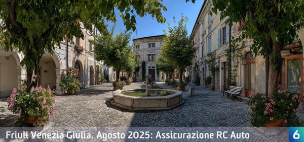 Osservatorio Prezzi Assicurazione Auto in Friuli Venezia Giulia in Agosto 2025