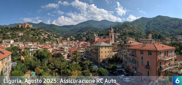 Osservatorio Prezzi Assicurazione Auto in Liguria in Agosto 2025