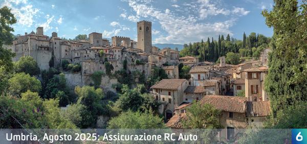 Osservatorio Prezzi Assicurazione Auto in Umbria in Agosto 2025