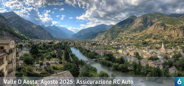 Osservatorio Prezzi Assicurazione Auto in Valle D Aosta in Agosto 2025