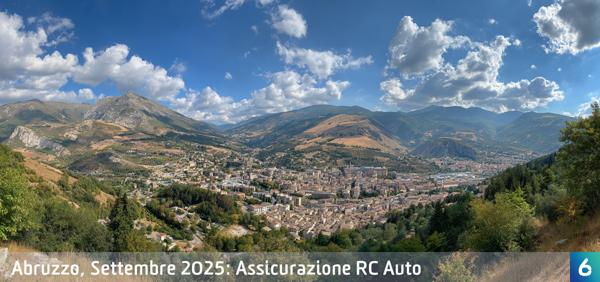 Osservatorio Prezzi Assicurazione Auto in Abruzzo in Settembre 2025