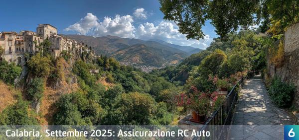 Osservatorio Prezzi Assicurazione Auto in Calabria in Settembre 2025