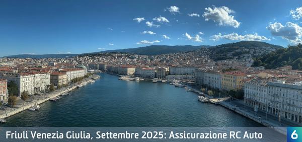 Osservatorio Prezzi Assicurazione Auto in Friuli Venezia Giulia in Settembre 2025