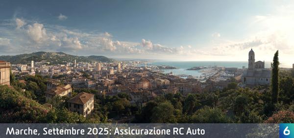 Osservatorio Prezzi Assicurazione Auto nelle Marche in Settembre 2025