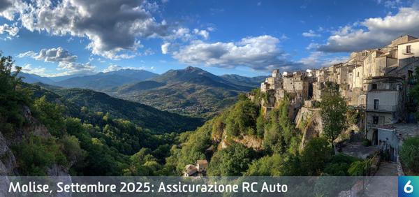 Osservatorio Prezzi Assicurazione Auto in Molise in Settembre 2025