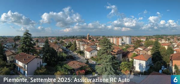 Osservatorio Prezzi Assicurazione Auto in Piemonte in Settembre 2025