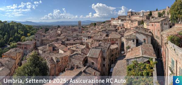 Osservatorio Prezzi Assicurazione Auto in Umbria in Settembre 2025
