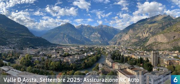 Osservatorio Prezzi Assicurazione Auto in Valle D Aosta in Settembre 2025